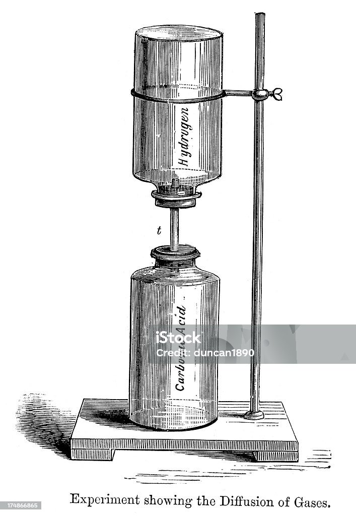 Эксперимент-распространения газов - Стоковые иллюстрации Химия роялти-фри