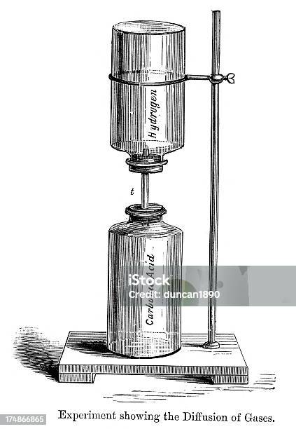 Экспериментраспространения Газов — стоковая векторная графика и другие изображения на тему Химия - Химия, Гравюра, Мензурка