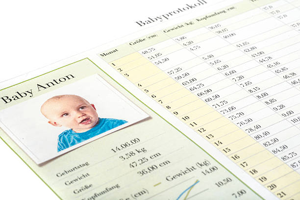 deutsch-statistische auswertung babyprotokoll - kopfumfang zdjęcia i obrazy z banku zdjęć
