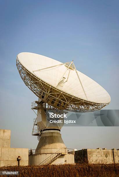 Antena Satelitarna - zdjęcia stockowe i więcej obrazów Antena satelitarna - Antena satelitarna, Astrofizyka, Astronomia