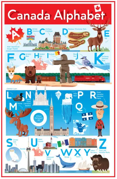 Vector illustration of Canada Alphabet