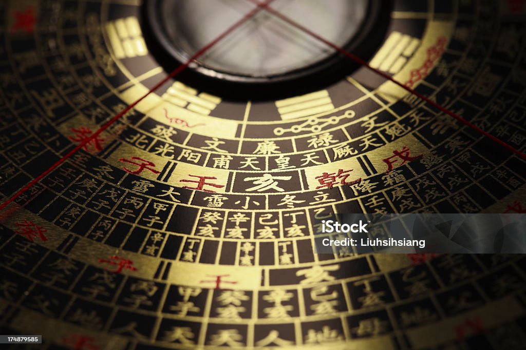 Feng shui Kompass. - Lizenzfrei Feng Shui Stock-Foto