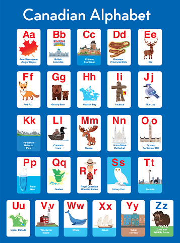 Vector English alphabet for children
https://maps.lib.utexas.edu/maps/americas/canada_pol99.jpg