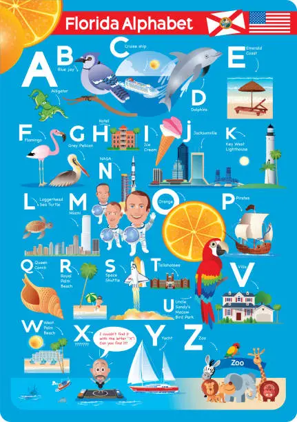 Vector illustration of Florida alphabet for children