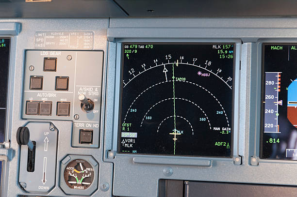 istock details of a cockpit 174897370