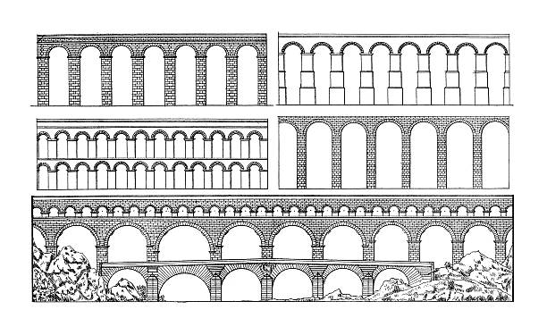 illustrations, cliparts, dessins animés et icônes de antiquité romaine ensemble architectural ancien ponts/illustrations - pont du gard