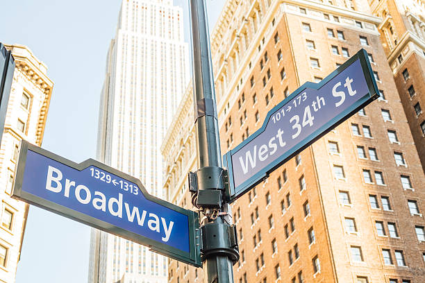 istock Broadway 34th Street Sign Manhattan 174915606