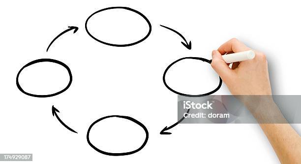 Diagrama De Dibujo De Un Hombre Foto de stock y más banco de imágenes de Diagrama - Diagrama, Color - Tipo de imagen, Conceptos