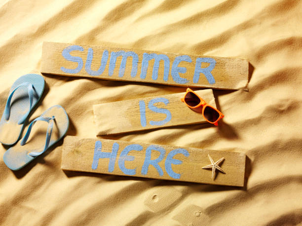 istock Summer is Here Sign on the Beach with Flip Flops 174929996