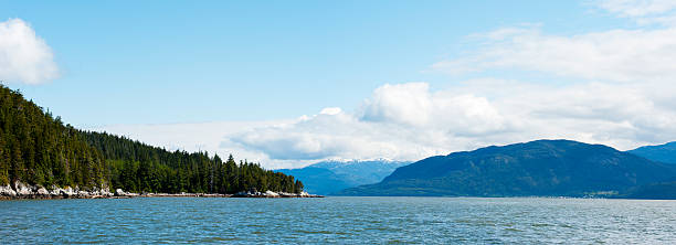 Kitimat, BC and the Douglas Channel