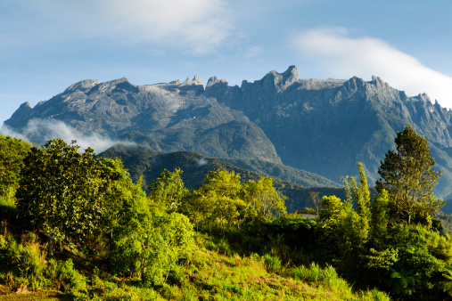 view of the Mount Kinabalu mountain range