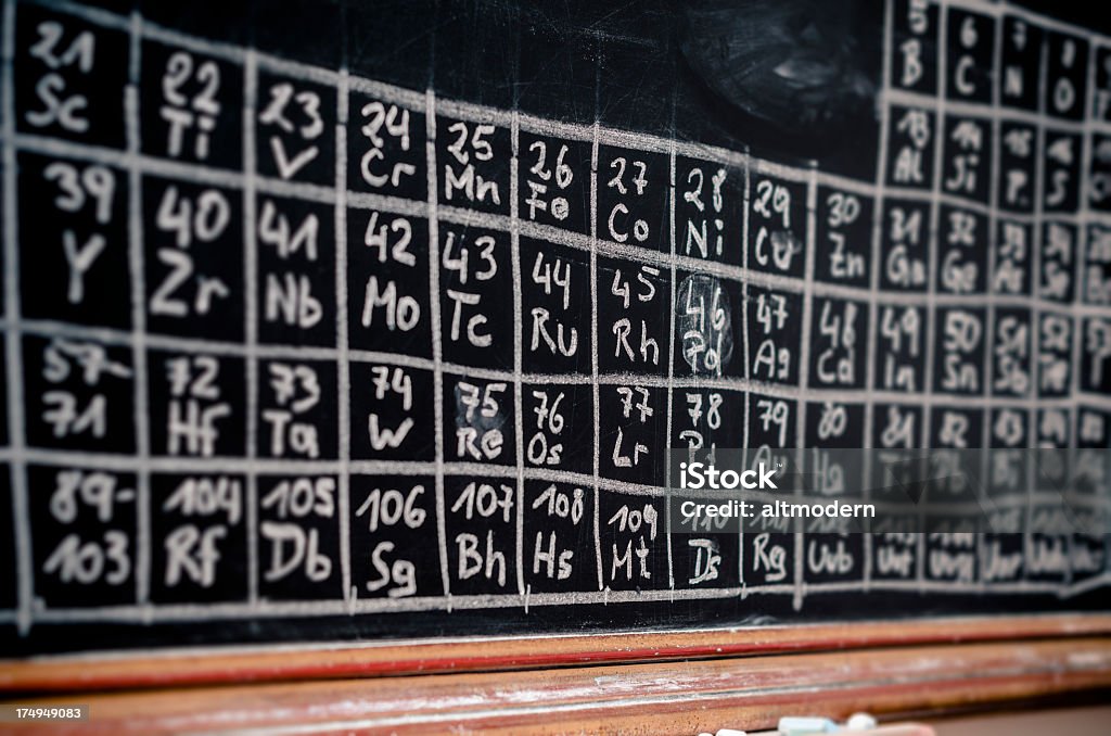 주기율표 - 로열티 프리 화학-과학 스톡 사진