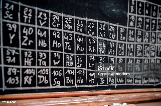 주기율표 화학-과학에 대한 스톡 사진 및 기타 이미지 - 화학-과학, 칠판, 화학 수업