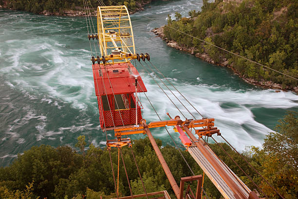 istock Aero Car above Niagara River’s Whirlpool rapids 174951896