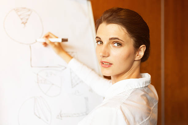 istock Businesswoman Flip Chart Drawing 174952759