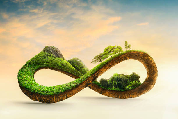 istock 3d blender of infinity environment concept. infinite earth land with green grass isolated. Eco and circular economy concept. Earth land with green grass isolated on sunset sky background. 1749569505