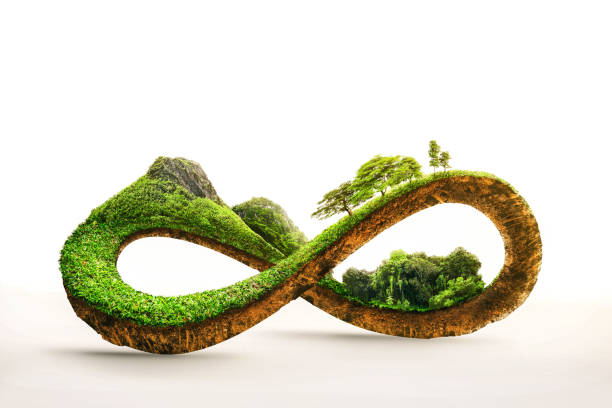 istock 3d blender of infinity environment concept. infinite earth land with green grass isolated. Eco and circular economy concept. 1749571107
