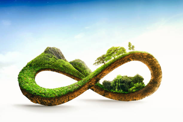 istock 3d blender of infinity environment concept. infinite earth land with green grass isolated. Eco and circular economy concept. Earth land with green grass isolated on blue sky background. 1749571108