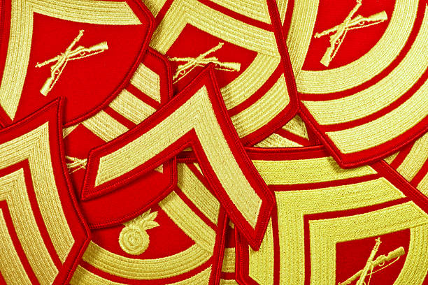 Marine Corp US Rank Patches