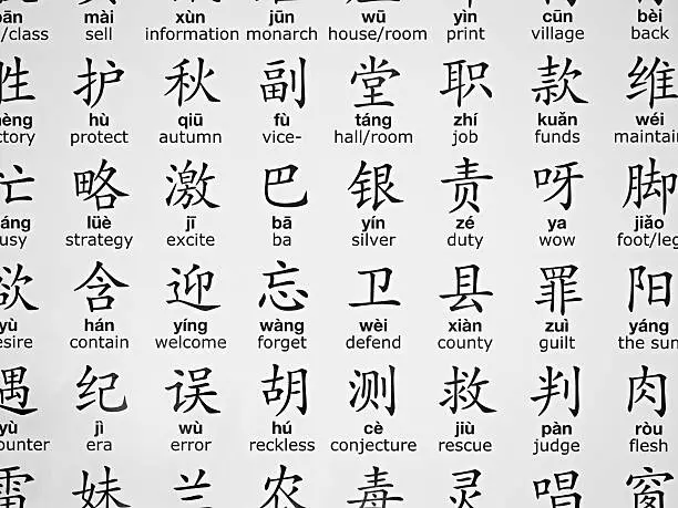 Simplified Chinese with Pinyin and English meaningsSimplified Chinese with Pinyin and English meaningsSimplified Chinese with Pinyin and English meanings