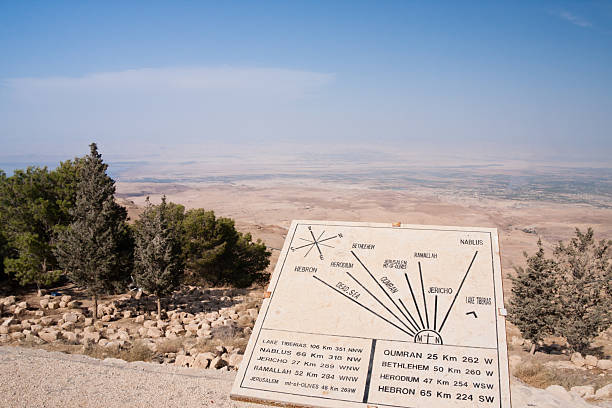 Karte von the Holyland auf Mount Nebo in Jordanien – Foto