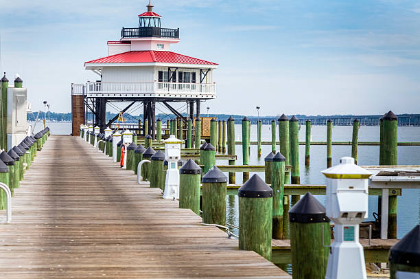 A dock leading out to a bay at sunset in the Outer Banks of North Carolina