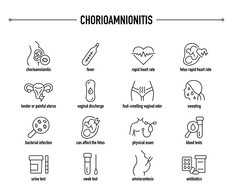 Chorioamnionitis vector icon set. Line editable medical icons.