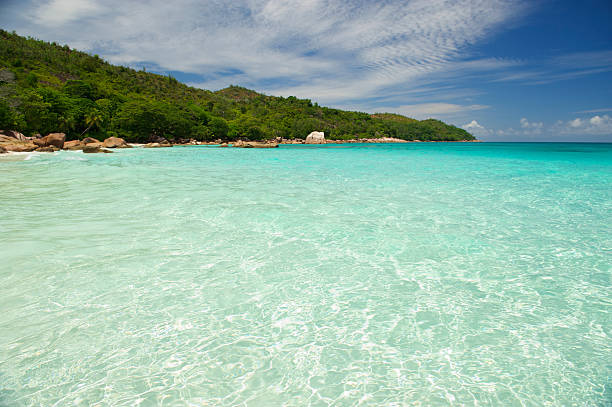 Crystal clear aquamarine waters ripple toward the green headlands of a tropical island