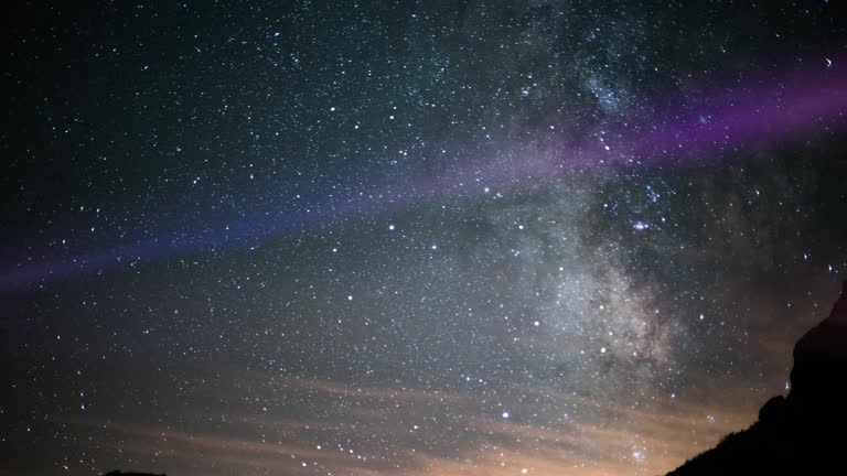 Aurora Purple and Milky Way Time Lapse Tilt Up Over Canyon