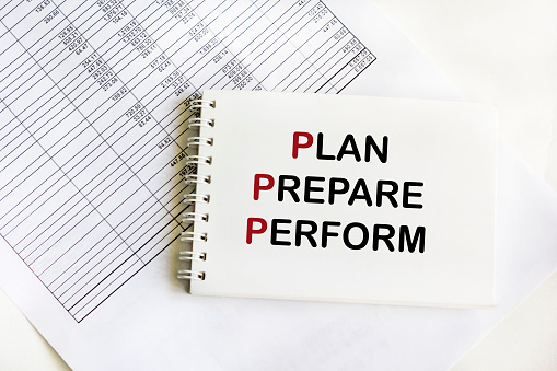 Plan Prepared Plan Prepare Perform Text On Notepad And White Background Stock Photo ...