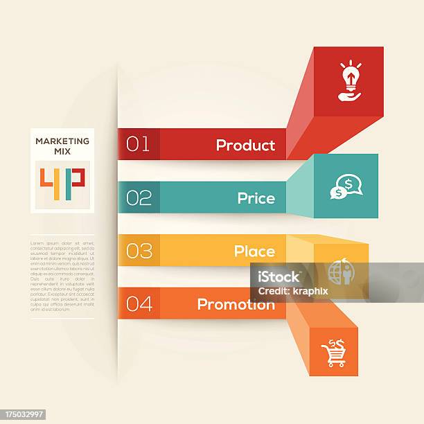 4 P Di Marketing Illustrazione Di Concetto Di Business - Immagini vettoriali stock e altre immagini di Marketing