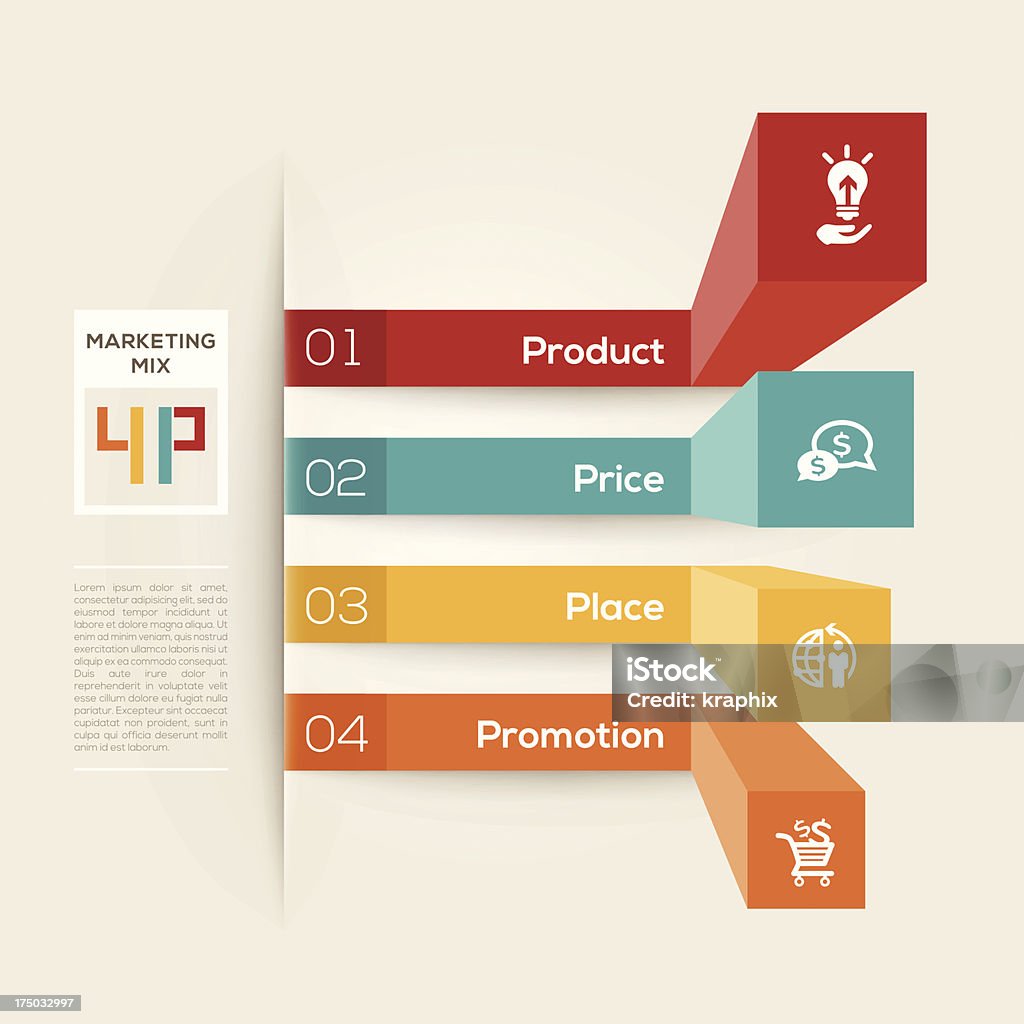 4 P бизнес маркетинг концепция иллюстрация - Векторная графика Маркетинг роялти-фри