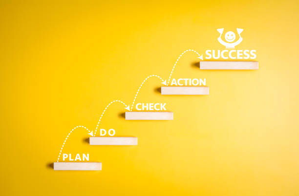 Business strategy efficiency up and success achievement with PDCA concept. Step stair ladder with word PLAN, DO, CHECK, ACTION, and SUCCESS for work or process quality improvement by four-stage model. aumento de la eficiencia de la estrategia comercial y logro del éxito con el concepto pdca. escalera de mano con la palabra plan, do, check, action y success para la mejora de la calidad del trabajo o del proceso mediante un modelo de cuatro etapas.