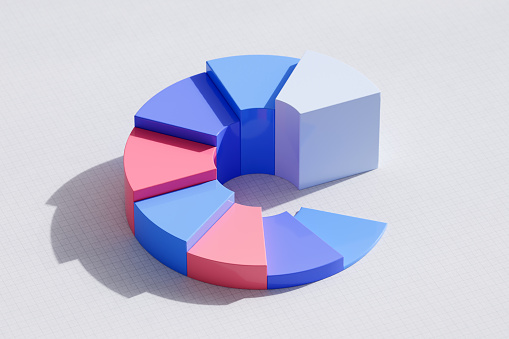 3d illustration. Pie chart isolated on white background (3 path included)