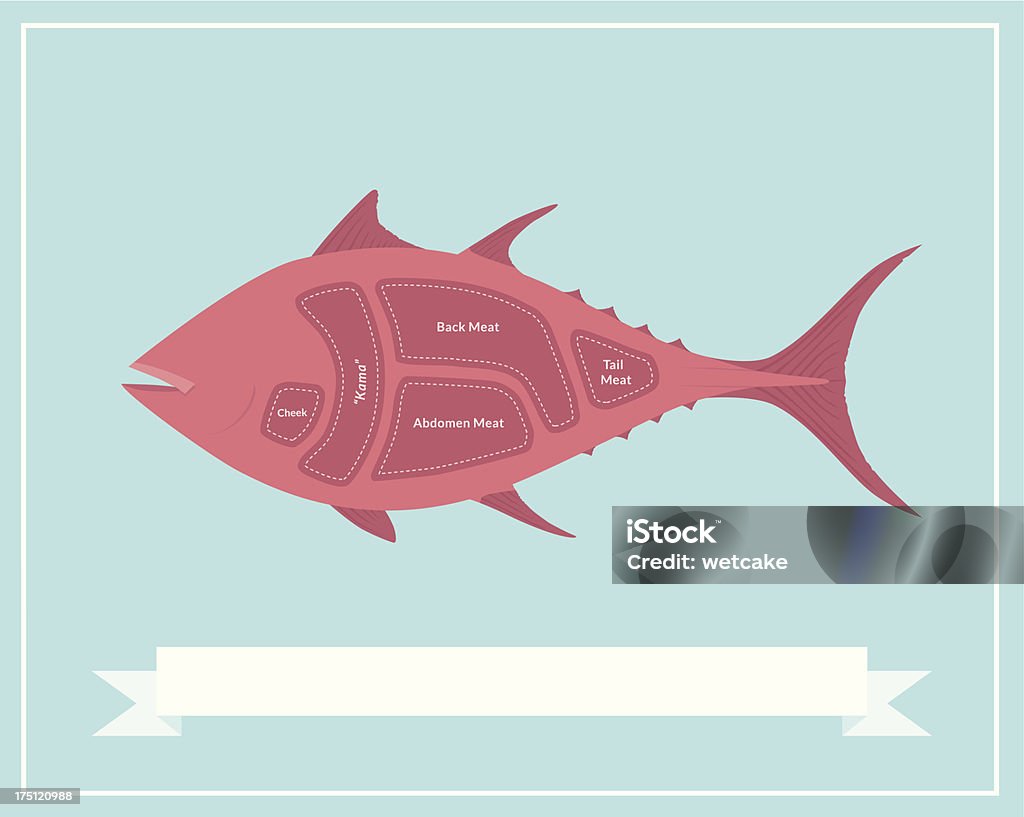 Cortes de atum de Sushi - Vetor de Albacora-de-laje royalty-free