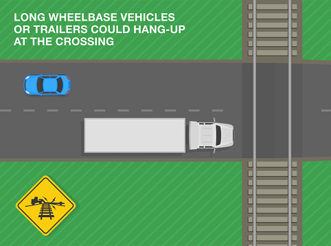 Safe driving tips and traffic regulation rules. Long wheelbase vehicles or trailers could hang-up at the crossings. Top view of a level crossing. Flat vector illustration template.
