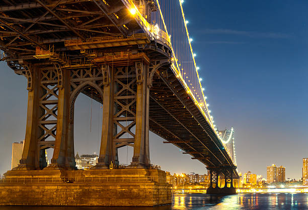 istock George Washington Bridge, New York 175174346