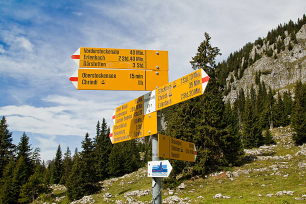 istock signpost on the trail 175180993