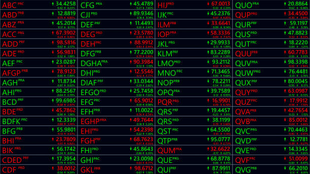 Financial Stock and Cryptocurrency Market Table Template with Big Data, Ticker Numbers and Values. Black Monitoring Interface with Multiple Indexes. Mock Up for Computer Displays and Laptop Screens