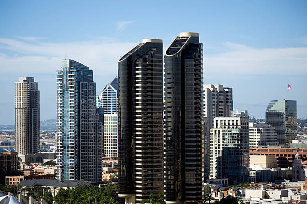 istock San Diego City 175200120