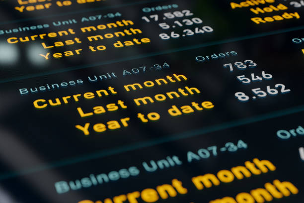 istock Dashboard with company information, business unit. 1752045345