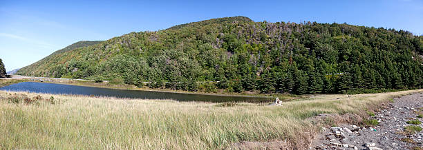 Gulf of St. Lawrence