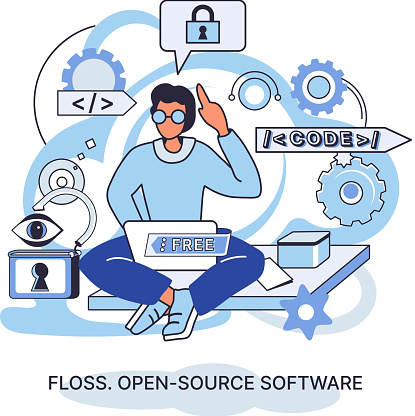 FLOSS open source software. Code of created program open available for viewing modification. Use of already created code to create new versions of programs to correct errors refinement of open program