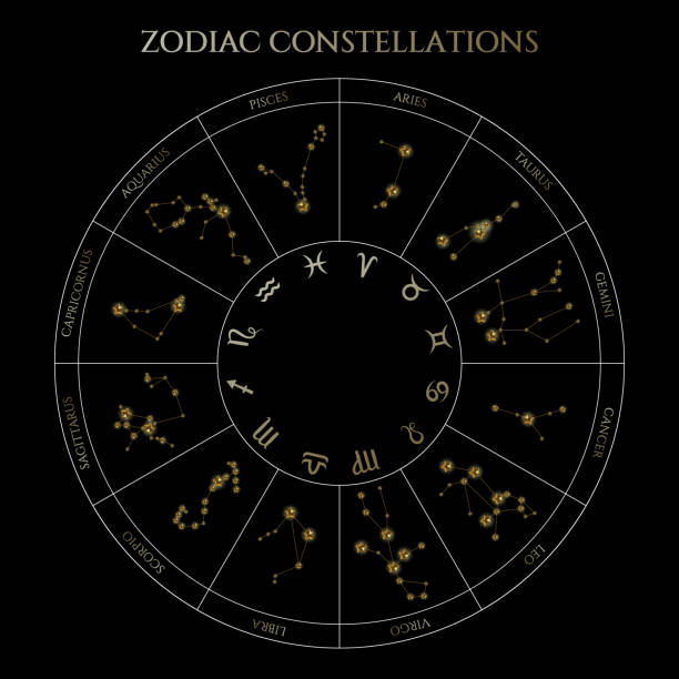Zodiac constellations in a circle vector illustration design Zodiac constellations in a circle vector illustration design. Gold stars, horoscope collection and astrological signs. astrology stock illustrations