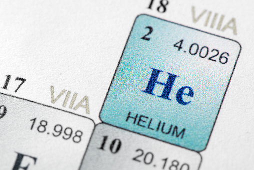 Periodic Table - Helium