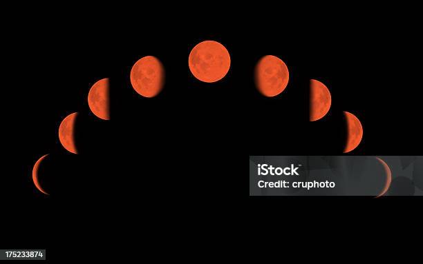 レッドの月面と異なるフェーズ - 月食のストックフォトや画像を多数ご用意 - 月食, 未完成, バリエーション