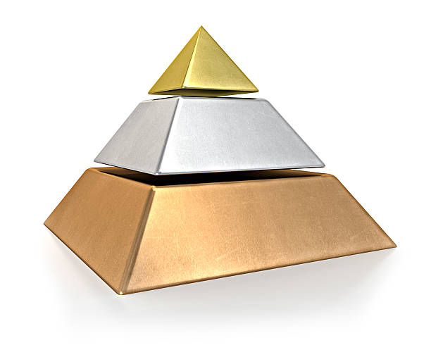 металлические пирамидальные - pyramid pyramid shape three dimensional shape order стоковые фото и изображения