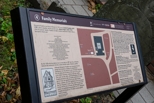 Gravestone map in Granary Burying Ground in Boston, Massachusetts, USA. The resting place of Paul Revere, John Hancock and Benjamin Franklin's parents.