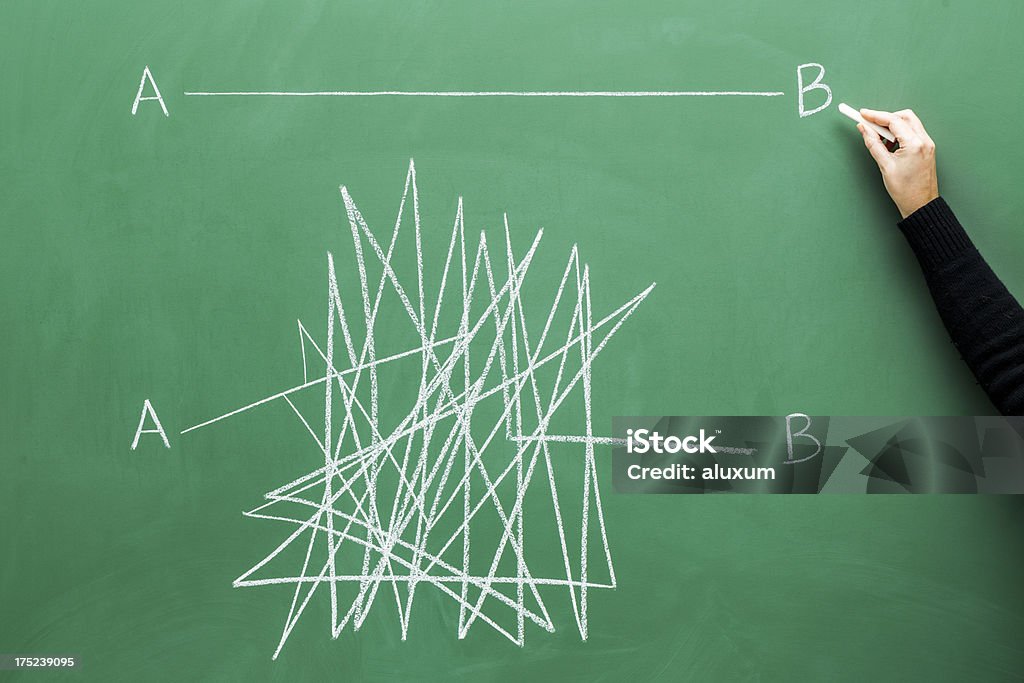 Planning Planning the best way Concept on blackboard Effortless Stock Photo