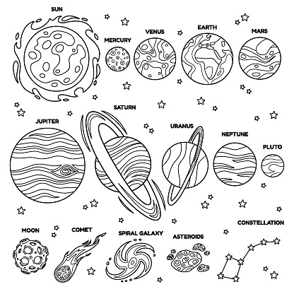 Set of outline planets of solar system. Cartoon Star Sun and planets Earth, Mars, Jupiter, Saturn and other. Contour vector illustrations perfect for page of the kids coloring book on space theme.